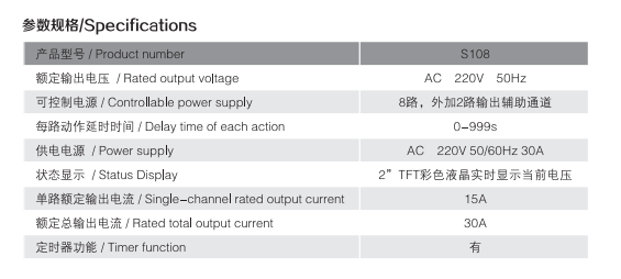 S108参数.png