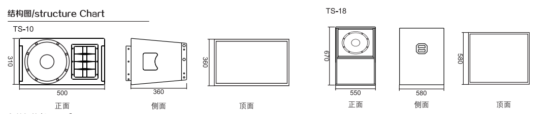 ts结构图.png