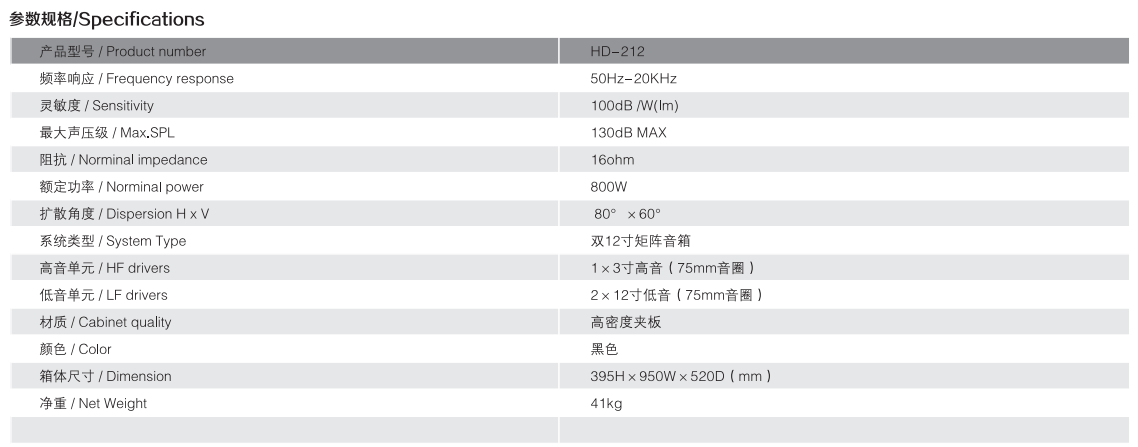 HD212参数.png