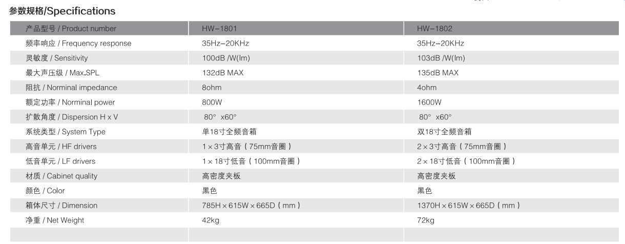 HW参数.png