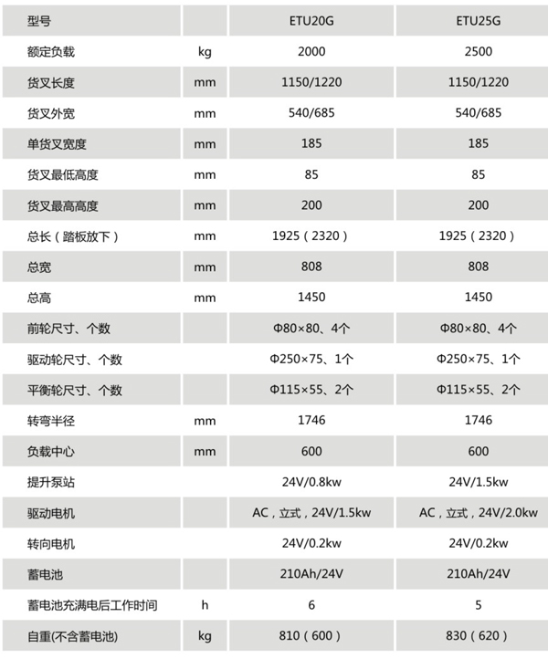 asiagame(中国区)官方网站