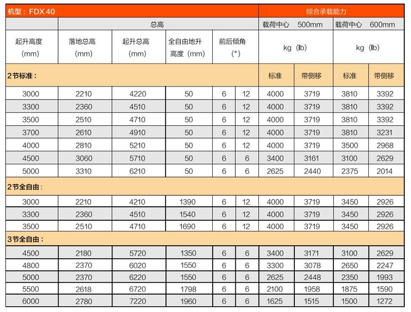 asiagame(中国区)官方网站