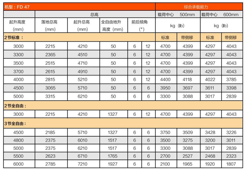 asiagame(中国区)官方网站