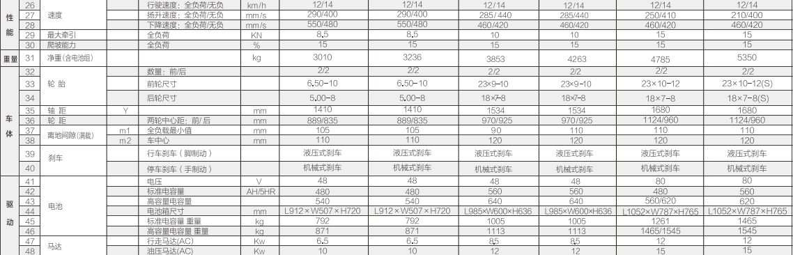 asiagame(中国区)官方网站