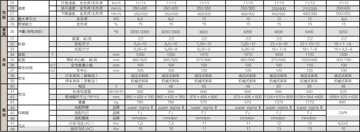 asiagame(中国区)官方网站